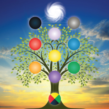 Kabbalah