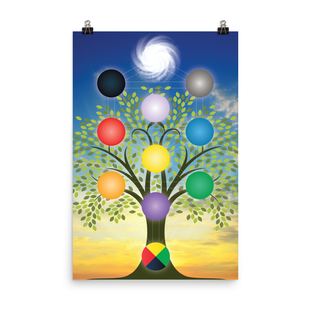 SGF Tree of Life Design Poster