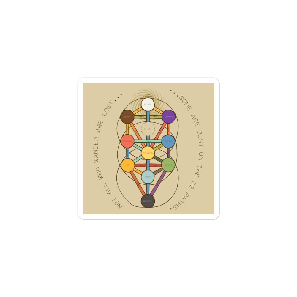 Not All Who Wander Glyph Sticker